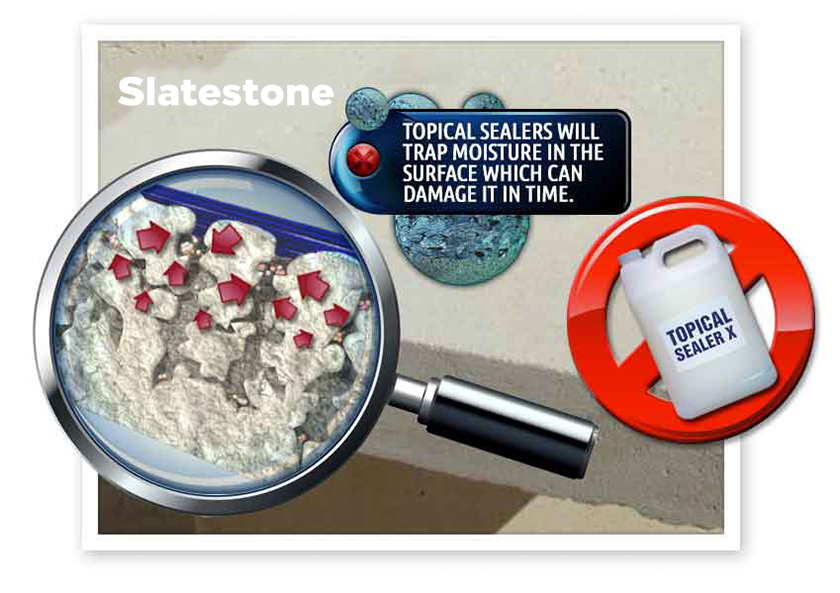  Mount Pleasant  Slatestone Topical sealers